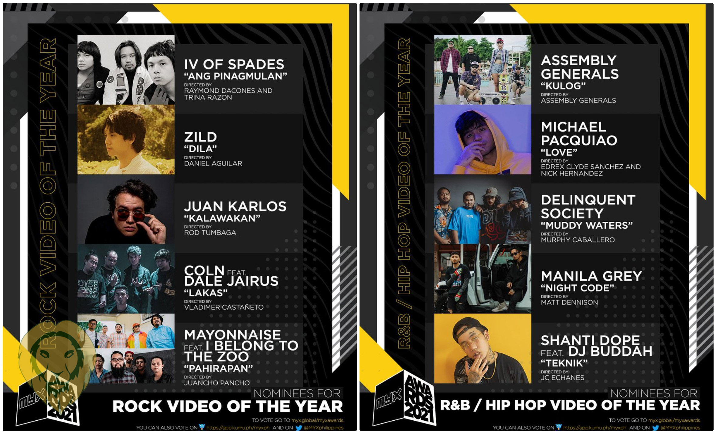 MYX Awards 2021 Nominees Named - LionhearTV